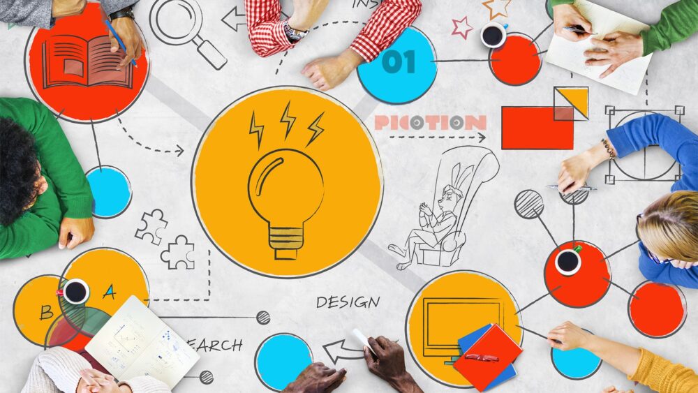 How To Produce & Pitch A Successful Animated Series