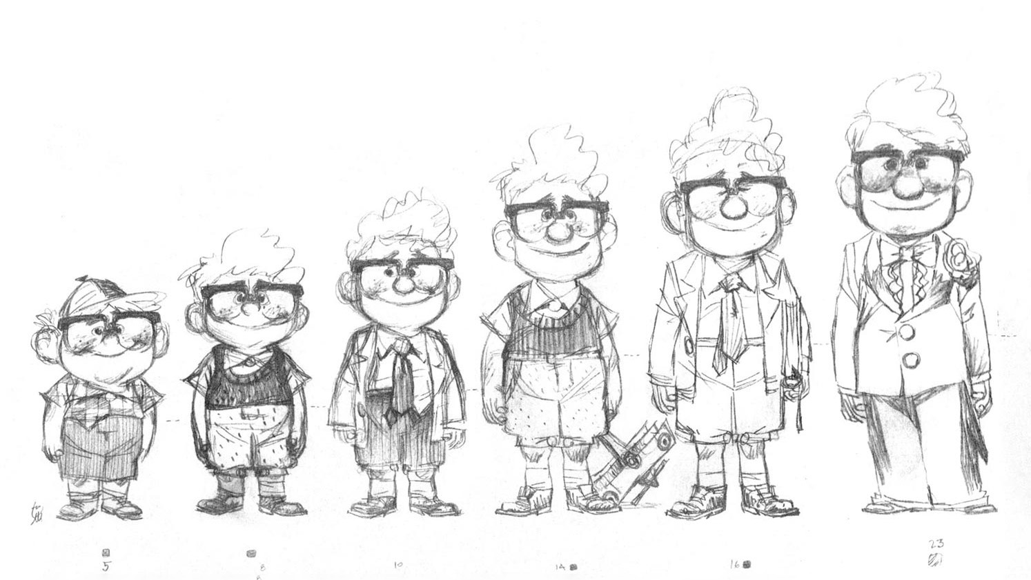 Crafting Memorable Characters A Design & Development Guide